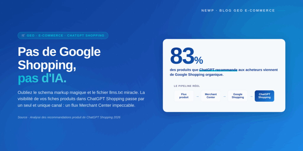 83% des produits recommandés par ChatGPT viennent de Google Shopping organique