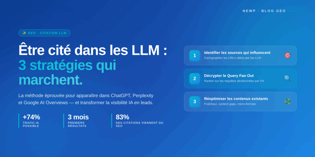 Les 3 stratégies pour faire citer votre marque par les LLM