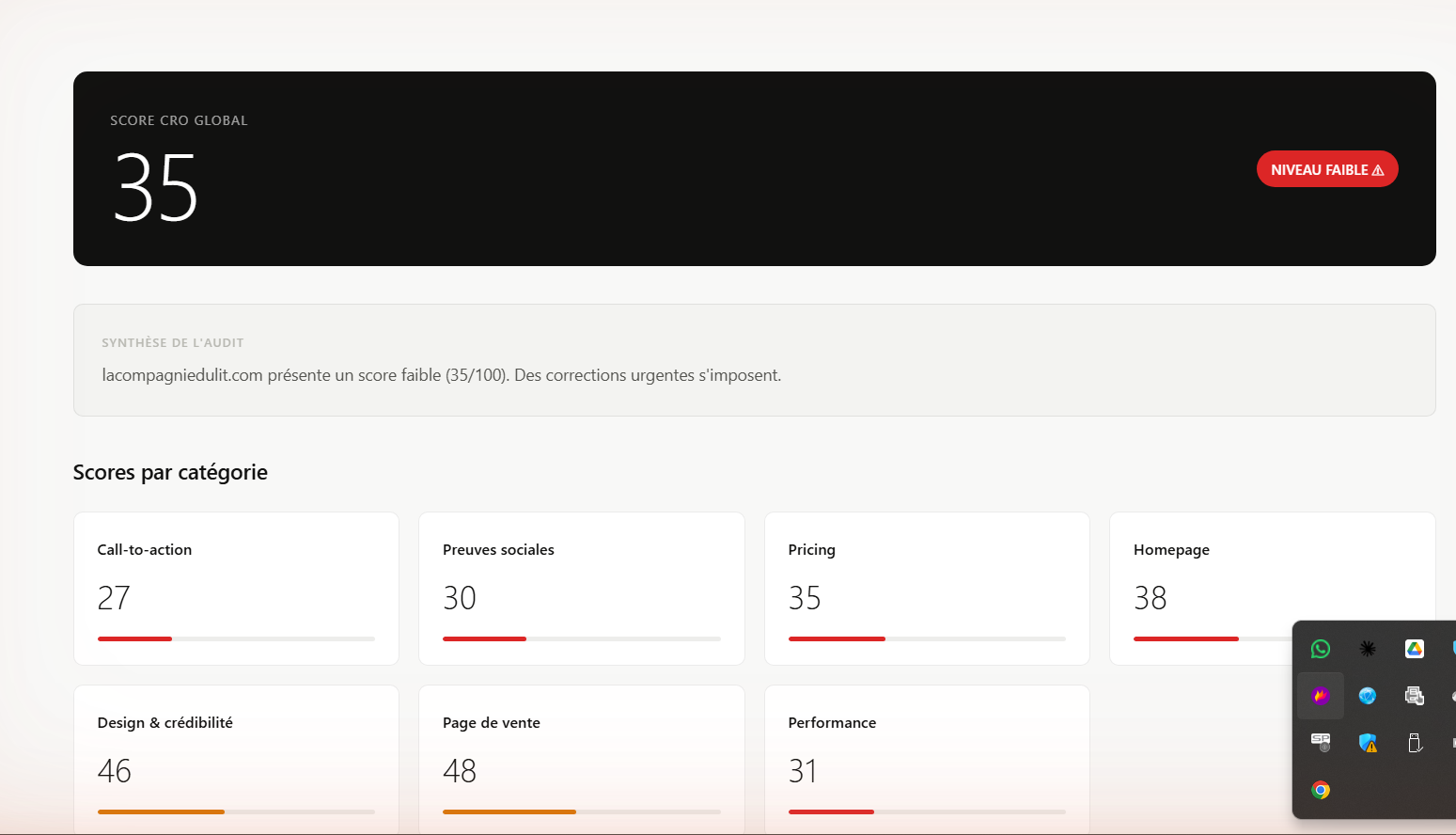 Capture du rapport NEWP : score CRO global 35/100 et scores détaillés par catégorie (CTA, preuves sociales, pricing, homepage, design, page de vente, performance)